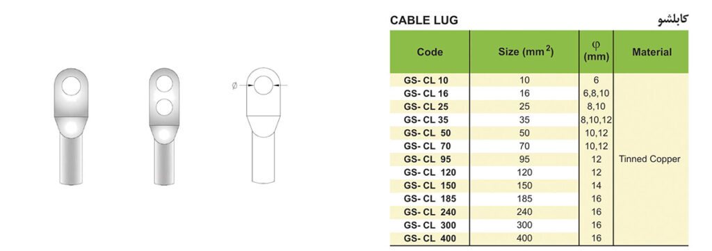 Earthing system | آموزش اجرا و نصب سیستم ارت| شرکت اسپاک ایران