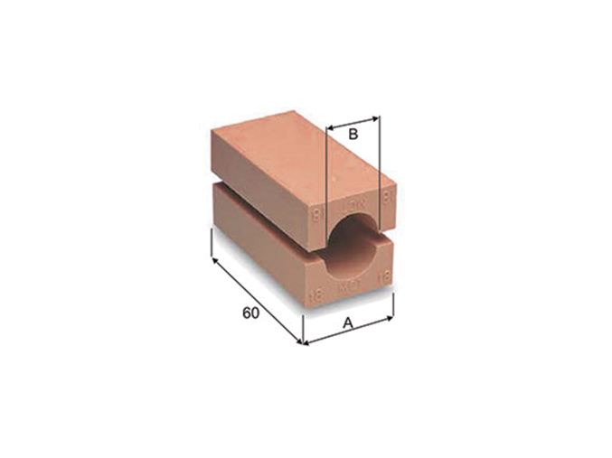 بلوک های اتصال استاندارد (STANDARD INSERT BLOCKS)